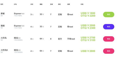 315曝光硬件灰產 主板機偽裝二十部手機，IP信息肆意篡改
