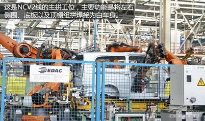 圖解 福建奔馳商務(wù) 焊裝車(chē)間生產(chǎn)流水線(xiàn)