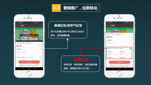 微云視直播系統(tǒng)源碼,微云視教育直播知識付費源碼,微云視直播內(nèi)容付費問答考試系統(tǒng)源碼